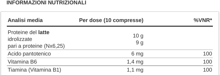 PROACTION PEPTIDE HYDRO WHEY 250 COMPRESSE