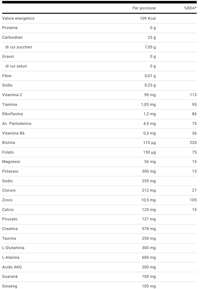 ETHICSPORT PRE GARA DYNAMIC 20 BUSTE