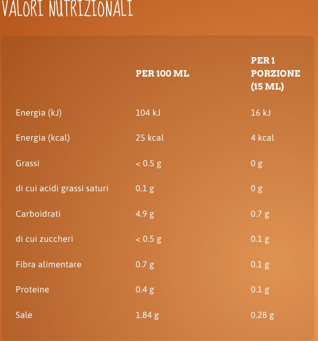 CALLOWFIT CURRY KETCHUP 300 ML