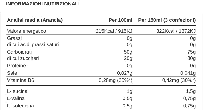 PROACTION CARBO SPRINT BCAA 32 PEZZI DA 50ML GUSTO MELA VERDE