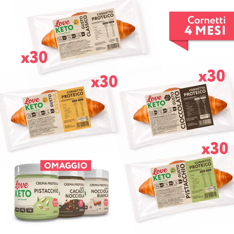 Love Keto Kit Cornetti 4 Mesi