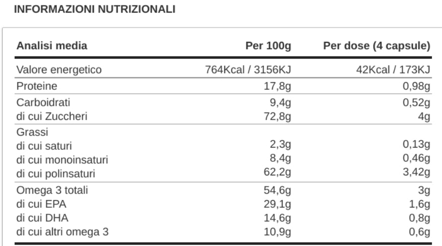 ENERZONA OMEGA 3 RX 60 MINI CAPSULE DA 0,5 GRAMMI