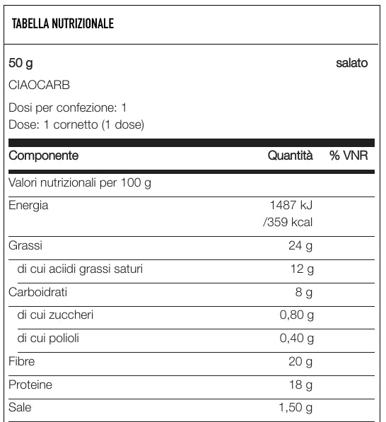 CIAOCARB STAGE2 PROTOBRIO SALTY 50 GRAMMI