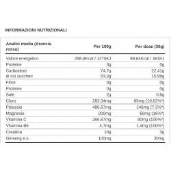 NUTRIXAM FORZA 32 BUSTINE Integratori Aminoacidi Essenziali