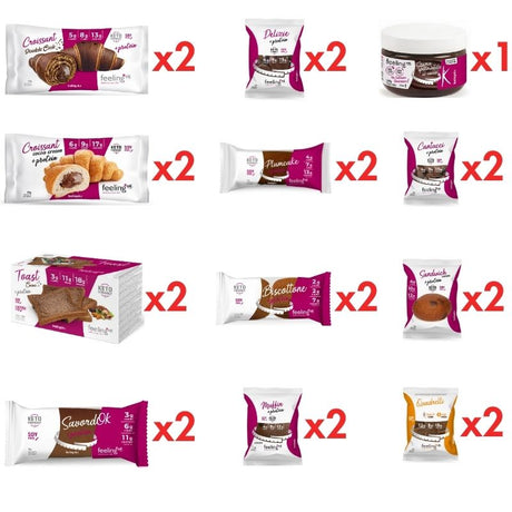 Kit Dieta Chetogenica - Tutto Cioccolato