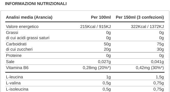 PROACTION CARBO SPRINT BCAA 16 PEZZI DA 50ML GUSTO MELA VERDE