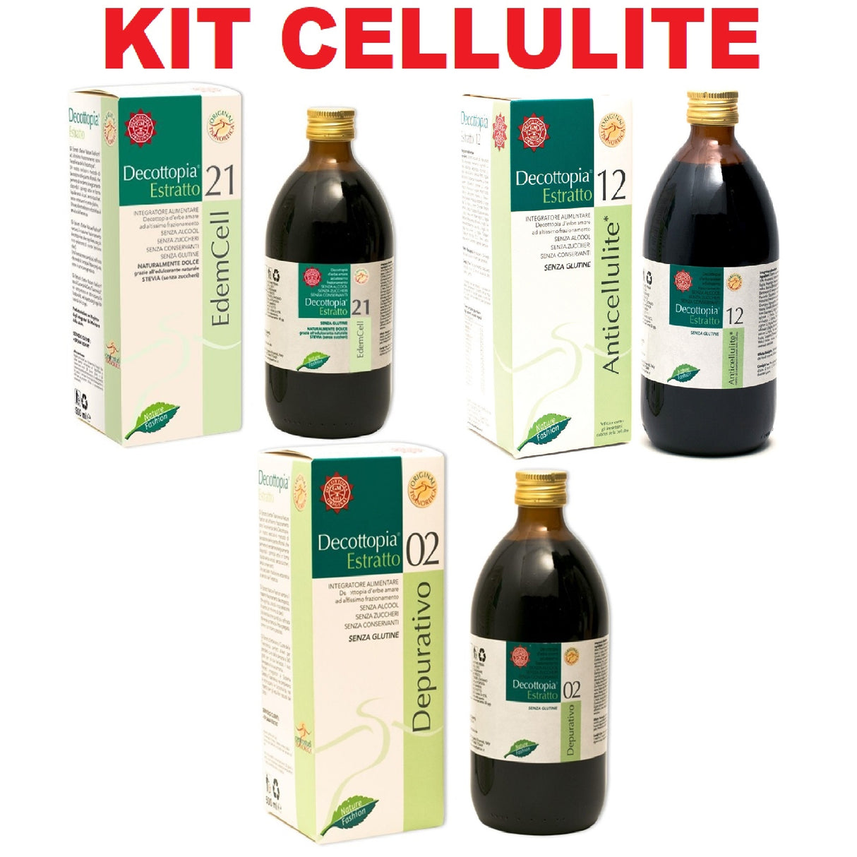 TISANOREICA KIT CELLULITE COMPOSTO DA 3 DECOTTOPIRICI: 21 EDEMCELL - 12 - 02