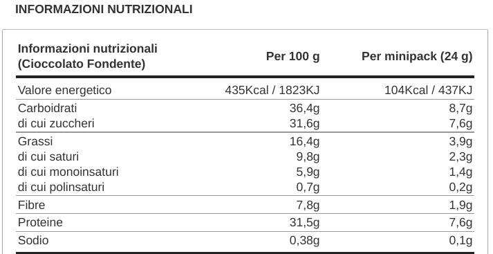 ENERZONA BITES VANIGLIA E CIOCCOLATO BIANCO 5 MINIPACK 24g